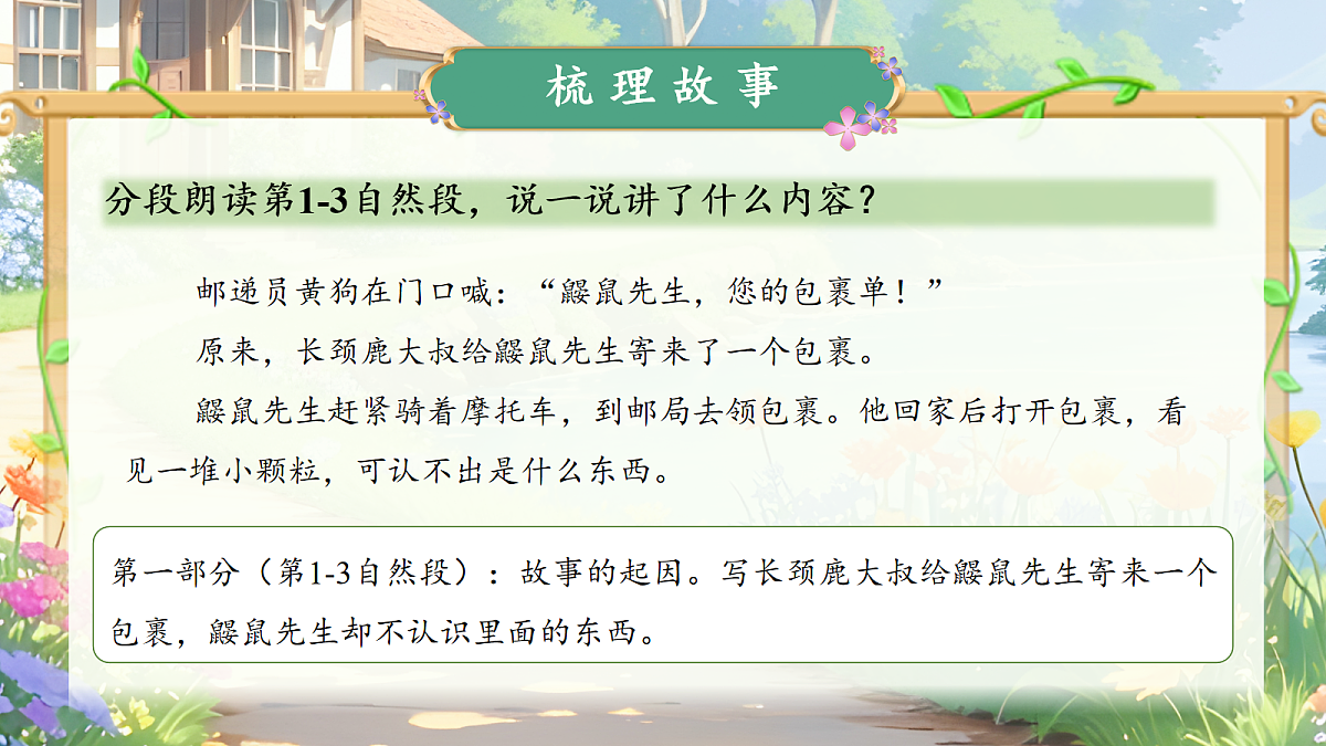 【教学课件】阅读3.《开满鲜花的小路》(第二课时)第3页