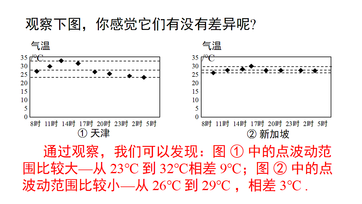 18069562第7页