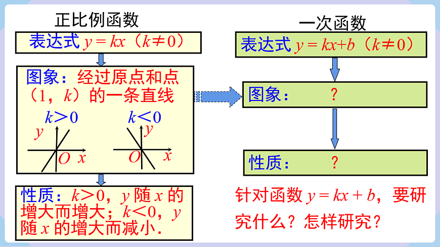 18069567第3页