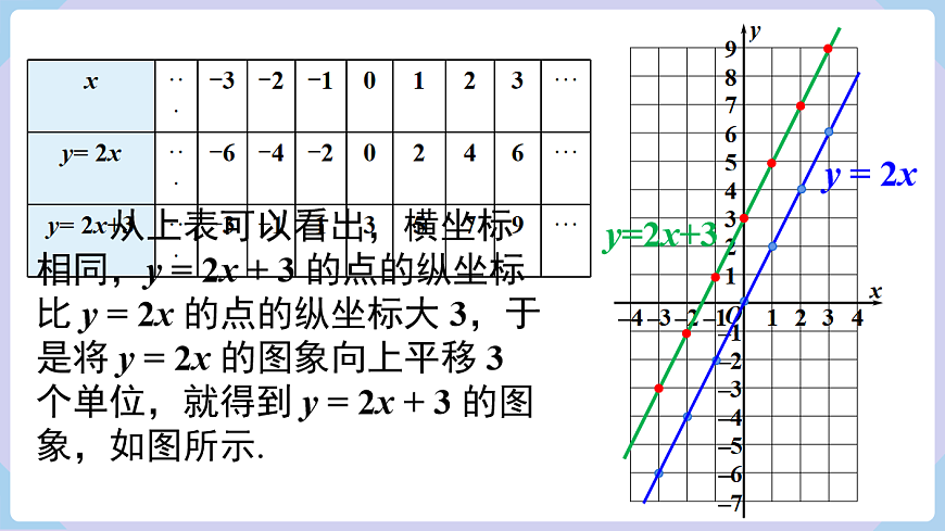 18069567第6页
