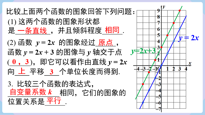 18069567第7页