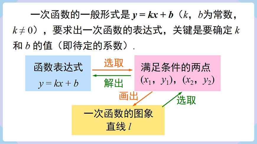18069568第7页
