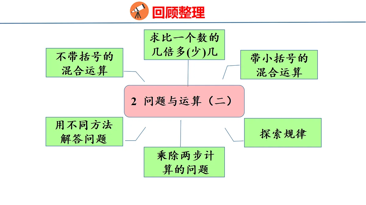18069594第8页