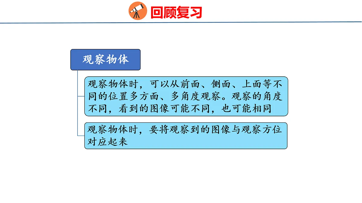 18069595第2页