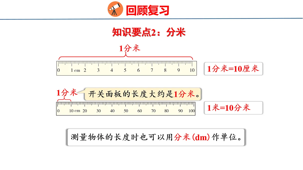 18069595第5页