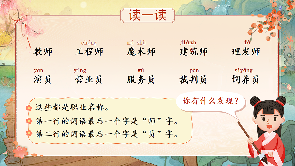 【教学课件】《语文园地二》第3页