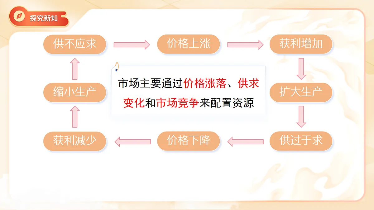 18070143第7页