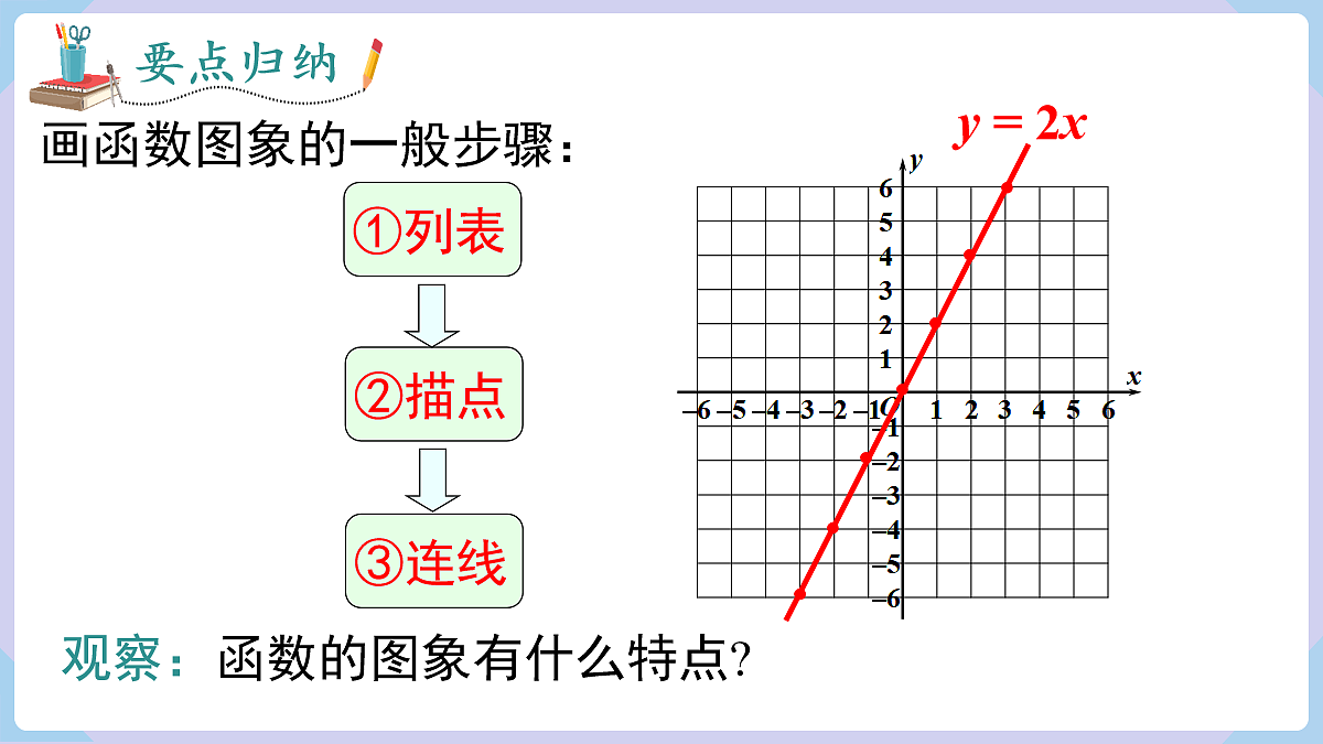 18070358第5页