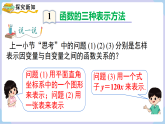 3.1.2 函数的表示法（课件）2025-2026学年湘教版八年级数学下册