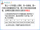 3.1.2 函数的表示法（课件）2025-2026学年湘教版八年级数学下册