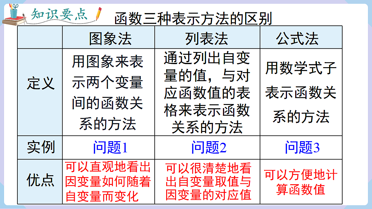18070359第7页