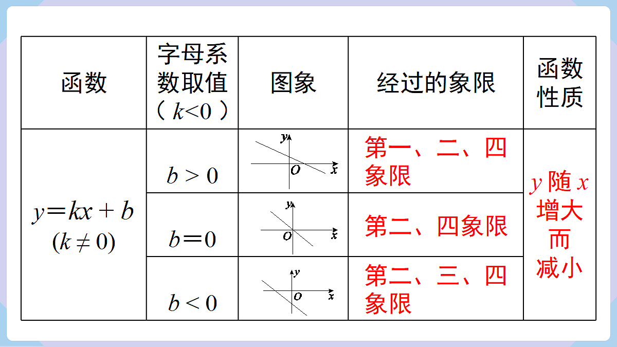 18070360第6页