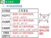 第17章 平行四边形 小结与复习（课件）2025-2026学年华东师大版八年级数学下册