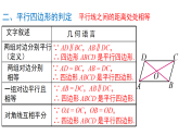 第17章 平行四边形 小结与复习（课件）2025-2026学年华东师大版八年级数学下册