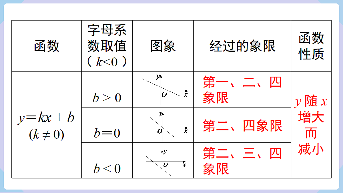 18070367第6页
