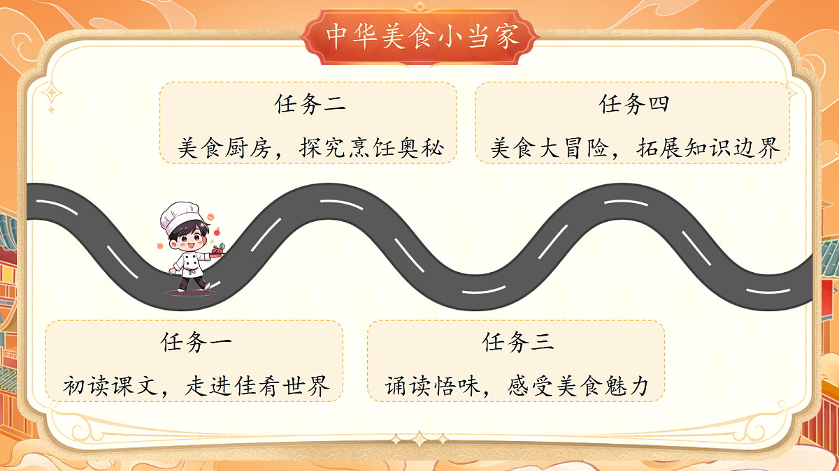 【教学课件】识字4.《中国美食》(第一课时)第5页