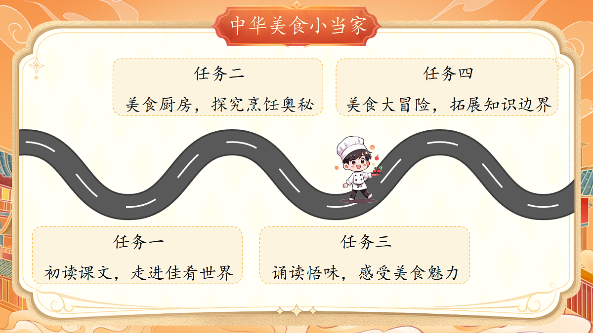 【教学课件】识字4.《中国美食》(第二课时)第3页