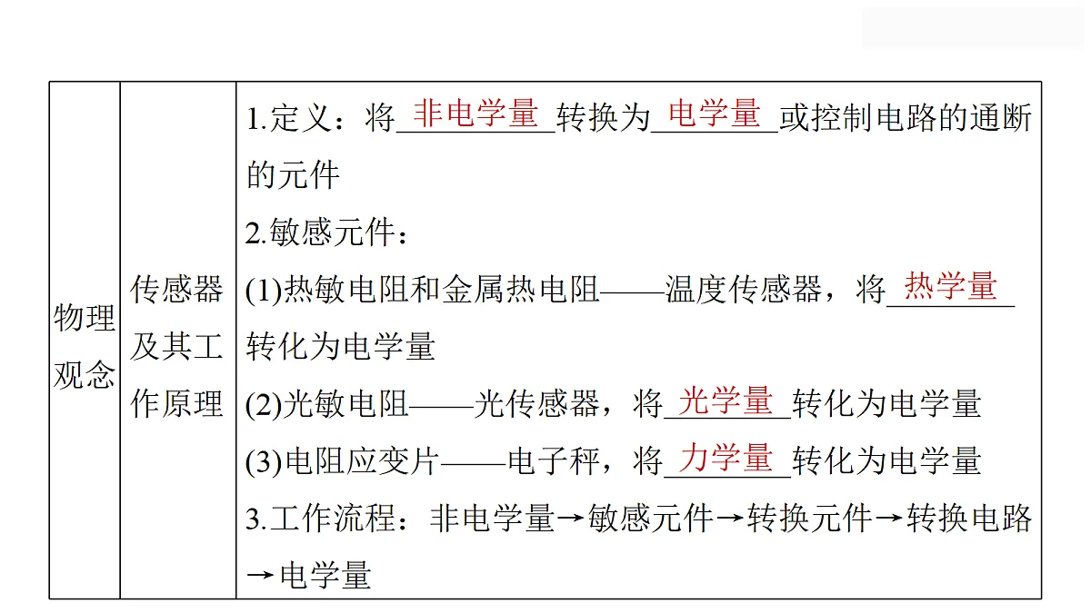 18070599第2页