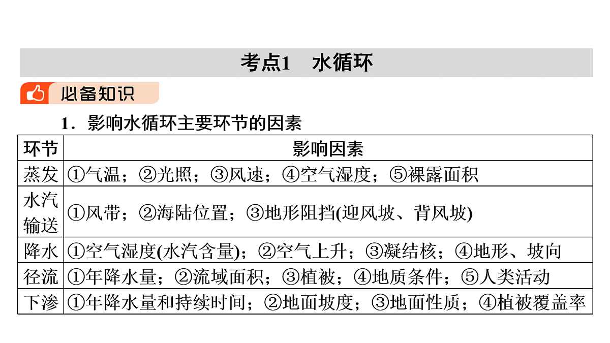 18072190第7页