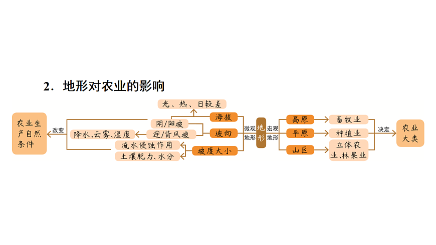 18072194第8页
