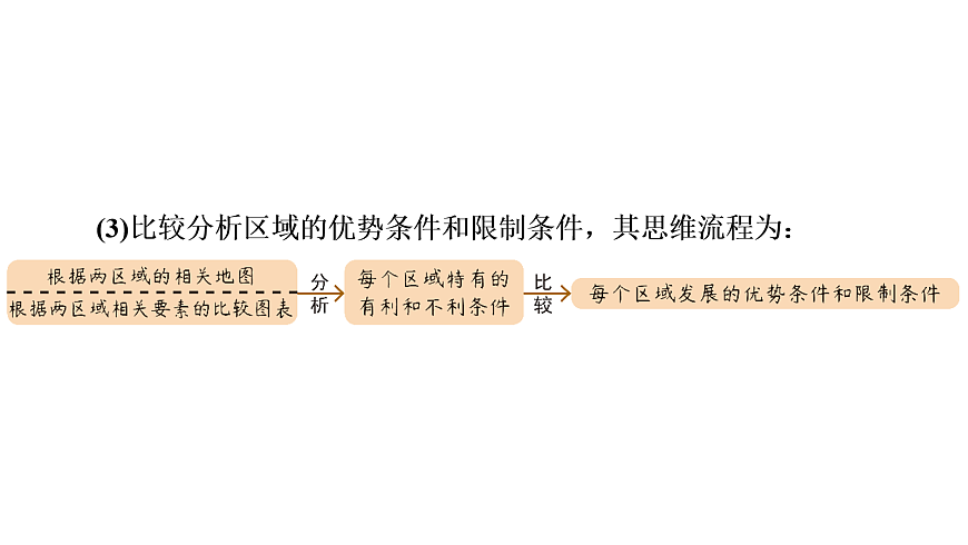 18072195第8页