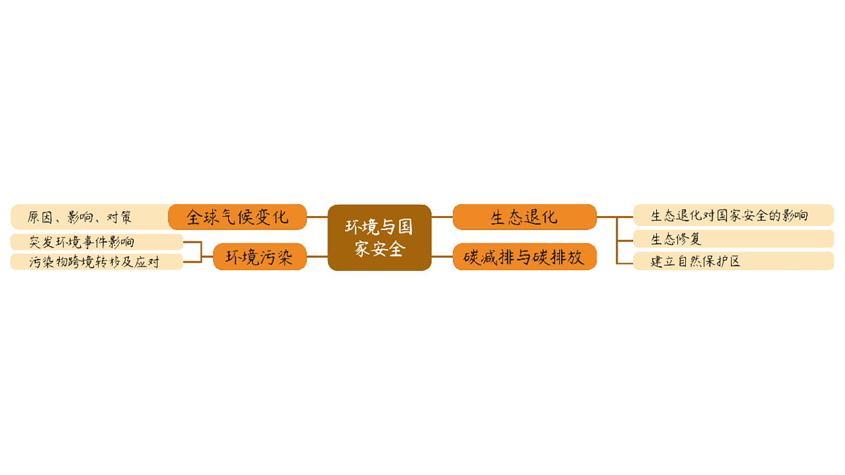 18072196第5页