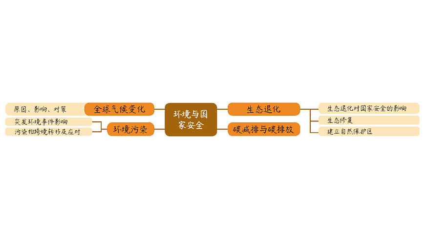 18072196第5页