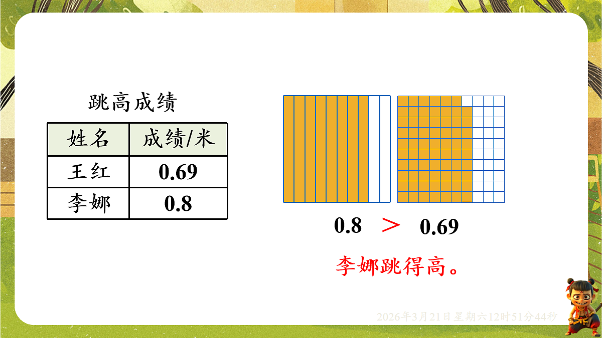 18072306第5页