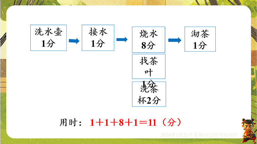 18072336第5页