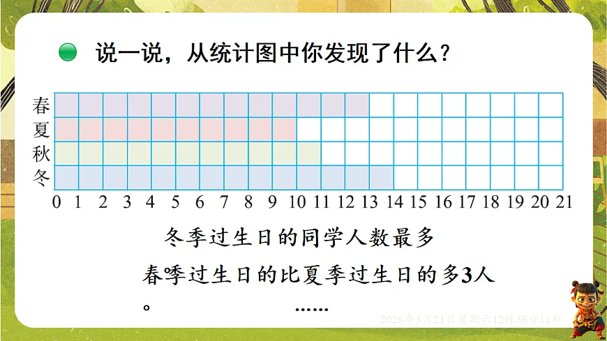 18072337第5页