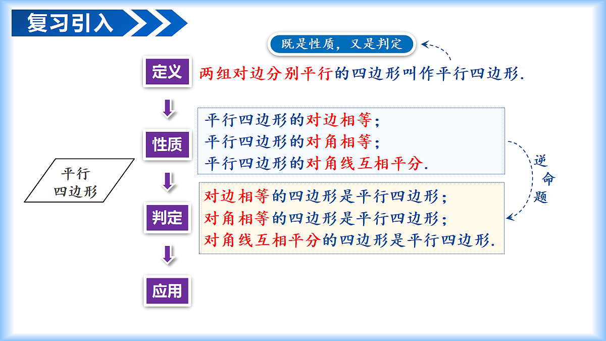 18072362第4页