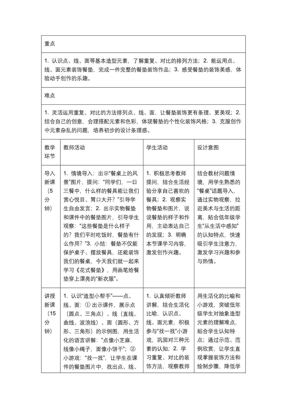 《花式餐垫》教学设计1第2页