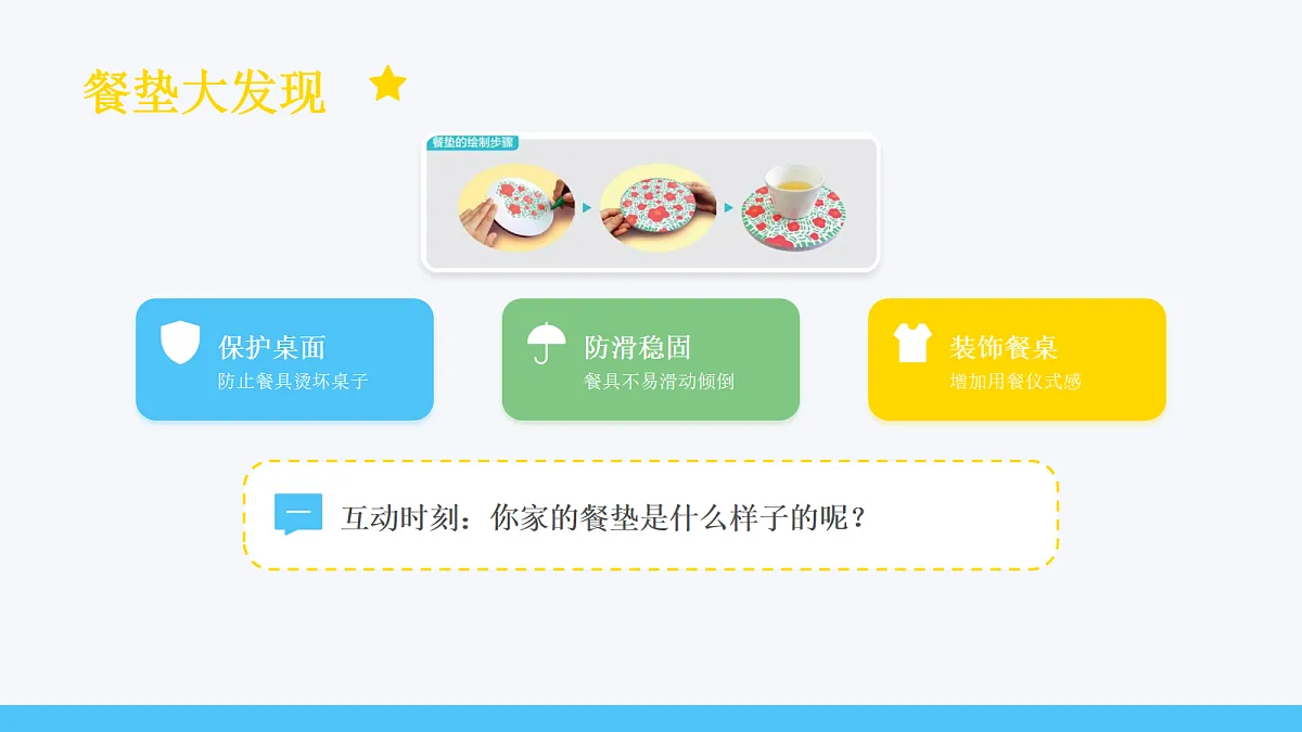 《花式餐垫》教学课件第4页