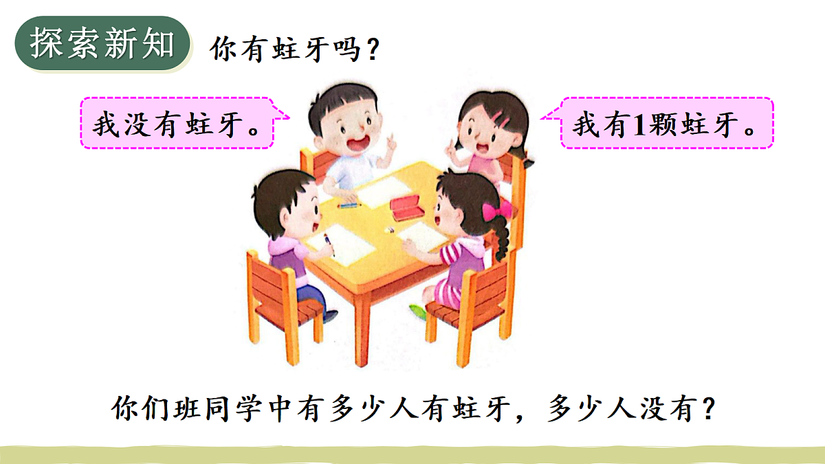 第2课时 分类（2）第3页