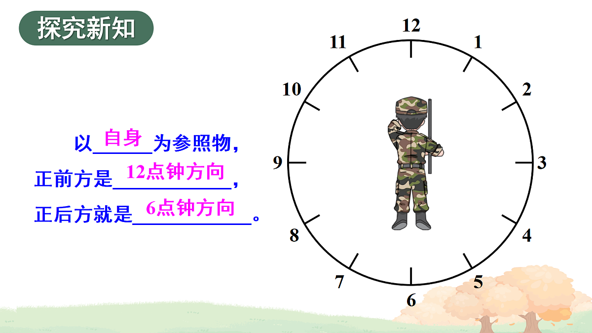 活动四 了解“几点钟方向”，制作藏宝图第4页