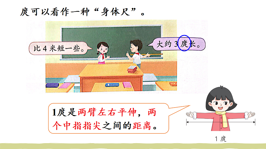 第1课时 发现“身体尺”第3页