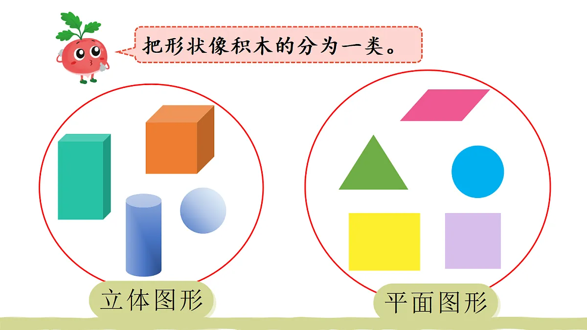 第1课时 根据图形的特征分类第5页