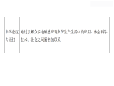 第六章 电磁感应定律（复习课件）-2025-2026学年高中物理选修第二册（沪科技版2020）