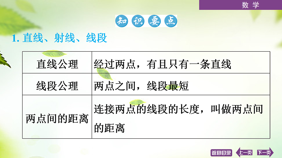 18072880第2页