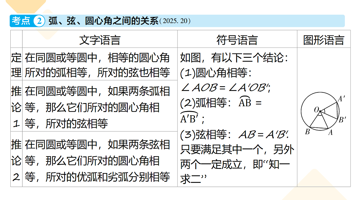 18072881第8页