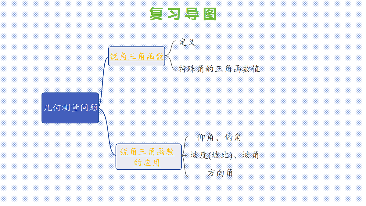 18072882第3页