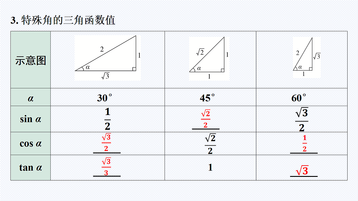 18072882第7页