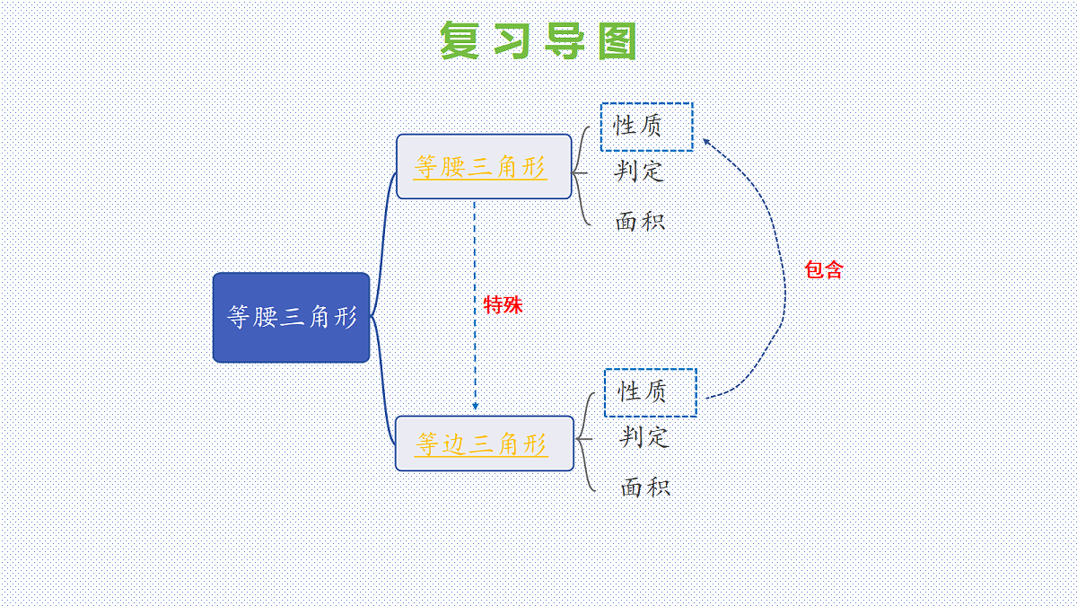 18072919第3页