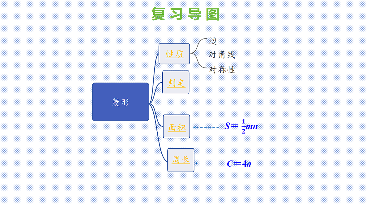 18072922第3页