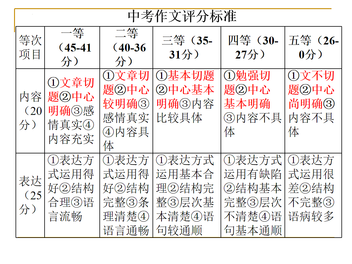 18072942第6页
