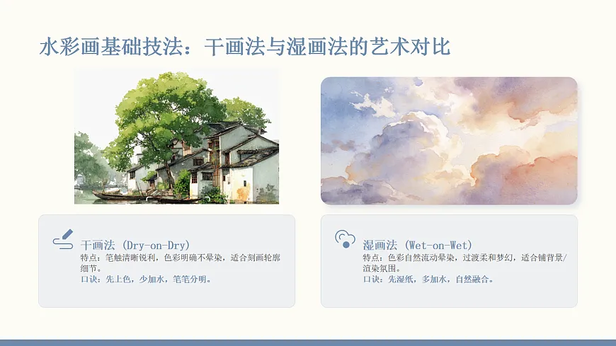 《水和彩的游戏》教学课件第7页