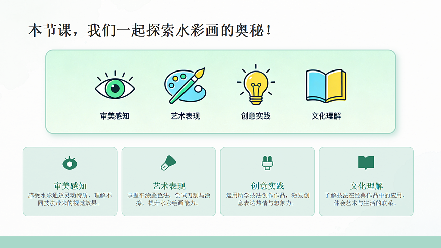 《探索表现技法》教学课件第2页