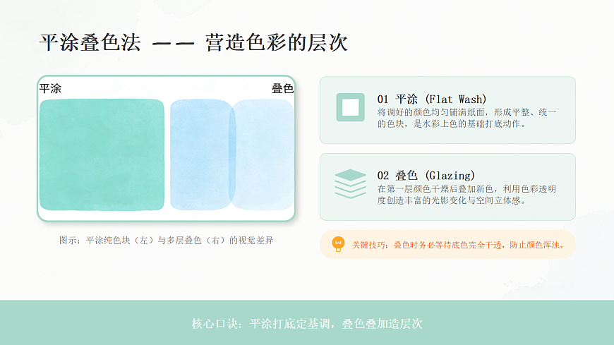 《探索表现技法》教学课件第6页
