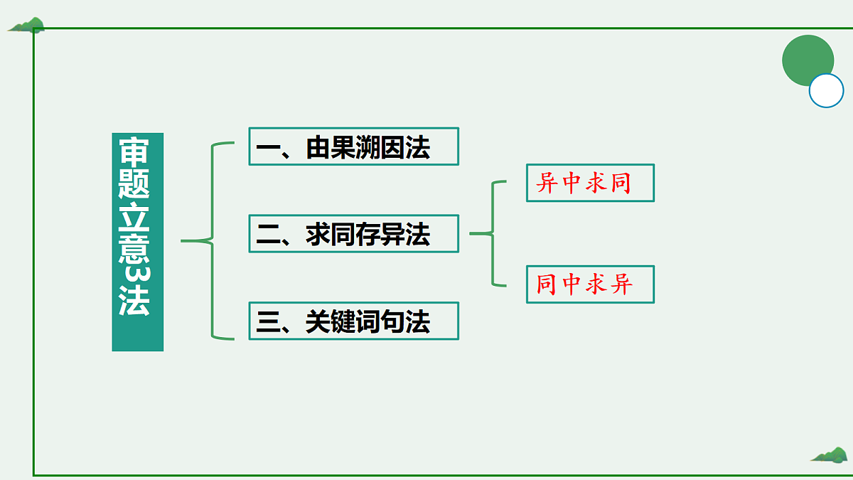 18072951第7页