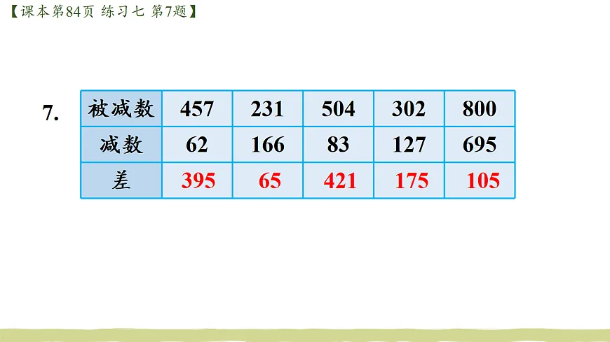 第9课时 练习七第8页